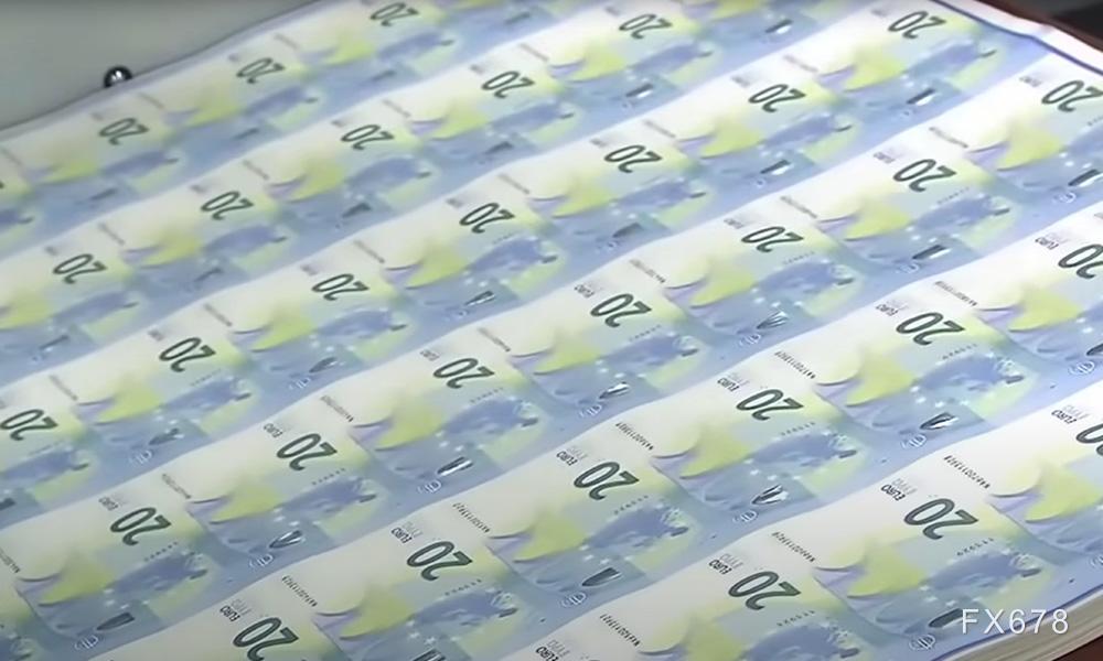 美元展望：收益率利差重新主导，美元指数上看向99.177–99.838区间(图1)