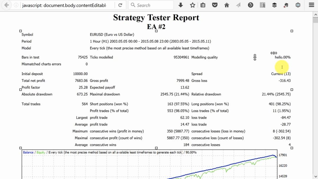 值得收藏！如何识别完美的EA收益曲线是不是伪造的(图8)