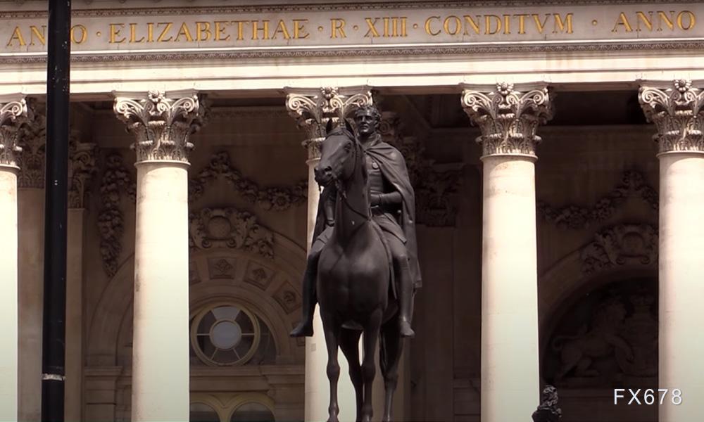 数据依赖时代：一次修正，是否就能改写英银11月决策(图1)