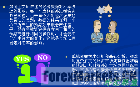 外汇基本面分析主要从以下三个方面进行分析(图1)