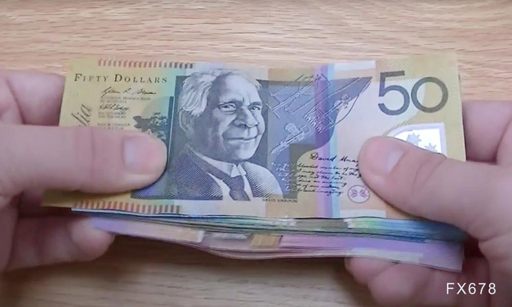 澳元兑美元走势分析：多重因素支撑汇价上行(图1)