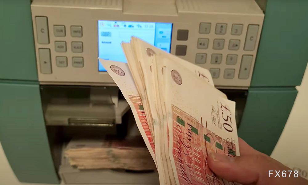 英国就业数据疲软，降息预期施压英镑走势