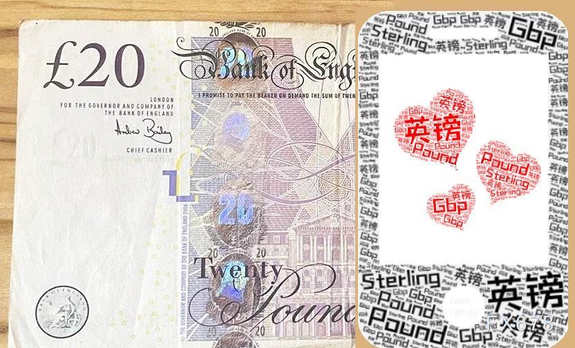 贸易忧虑与财政预期打压英镑 cbcx外汇看盘