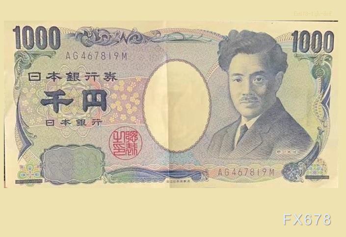 日元疲软推动欧元兑日元反弹 200周期均线成关键阻力
