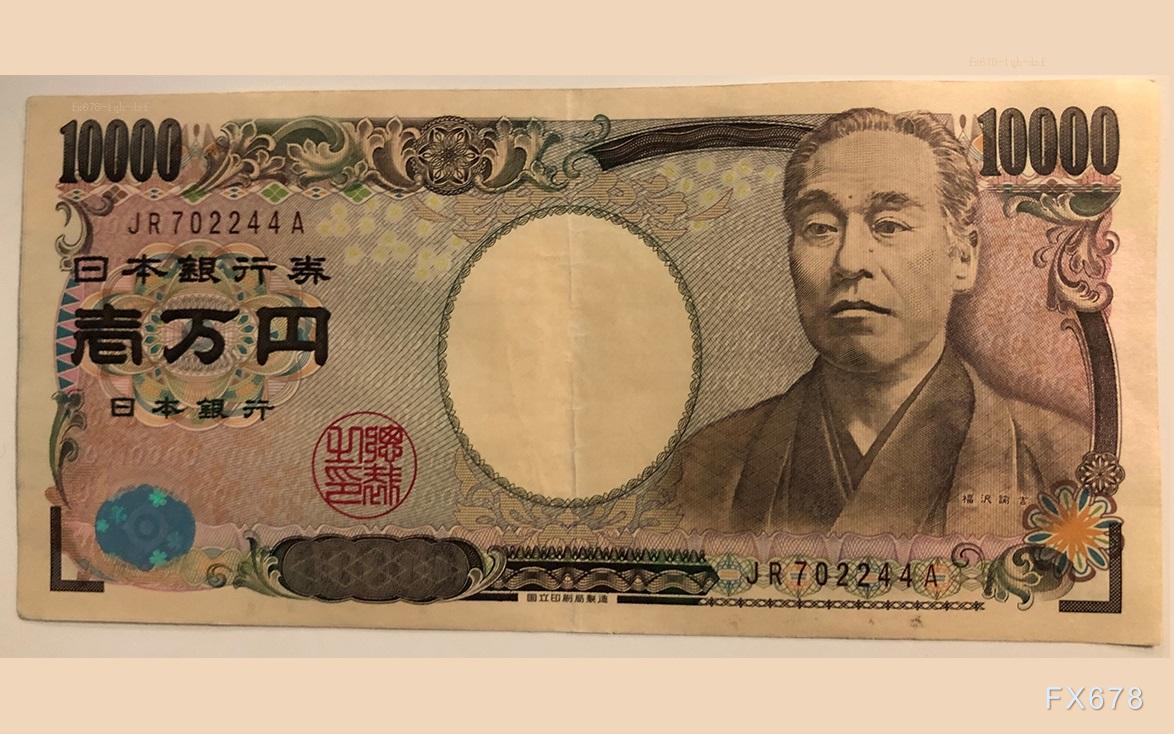 日元受加息言论支撑反弹分析