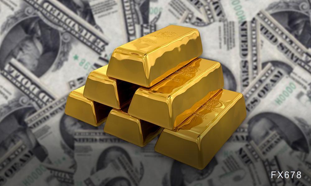 技术分析师警示黄金回调风险