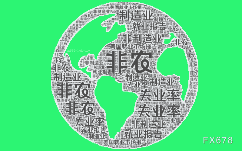 机构评8月非农：就业恶化，更激进宽松讨论出现